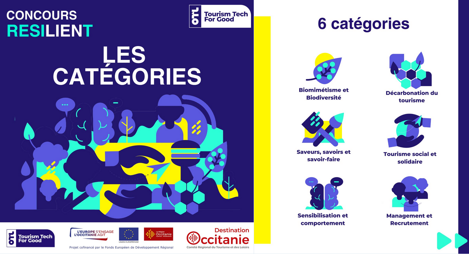 Concours Resilient Categories Full Concours-RESILIENT-6-categories